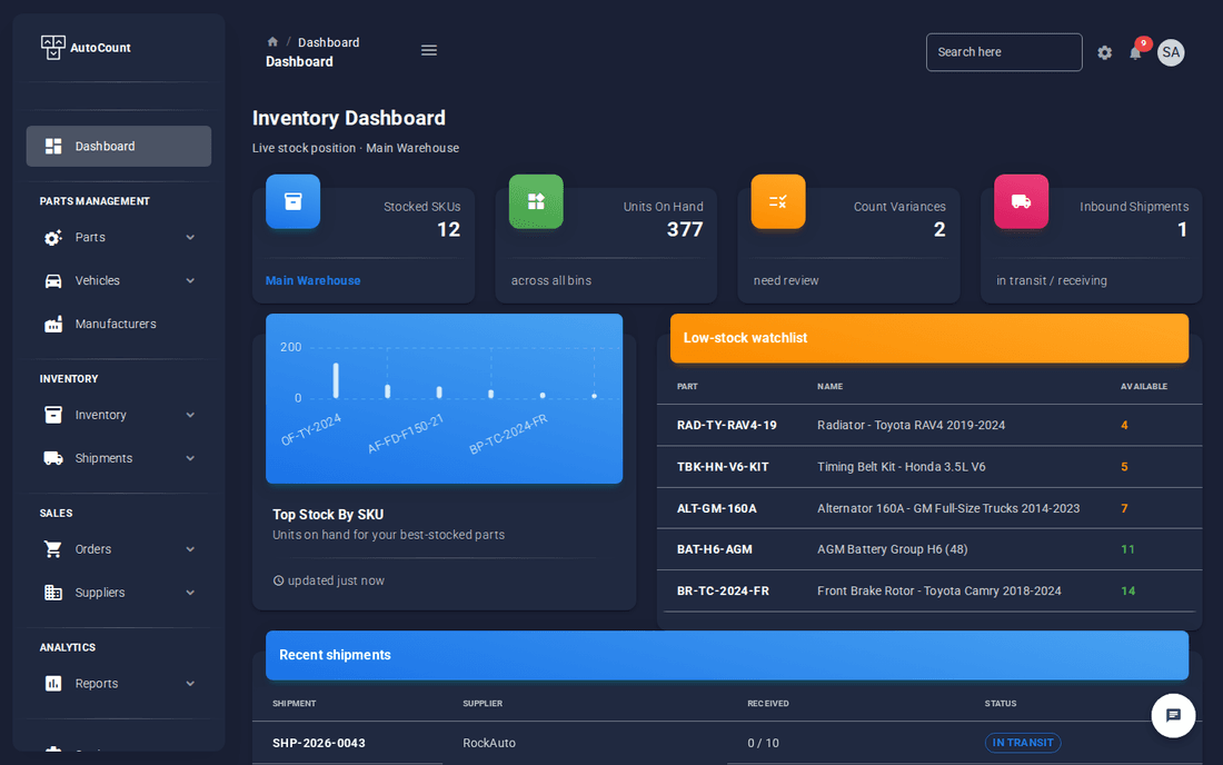 AutoCount barcode inventory demo